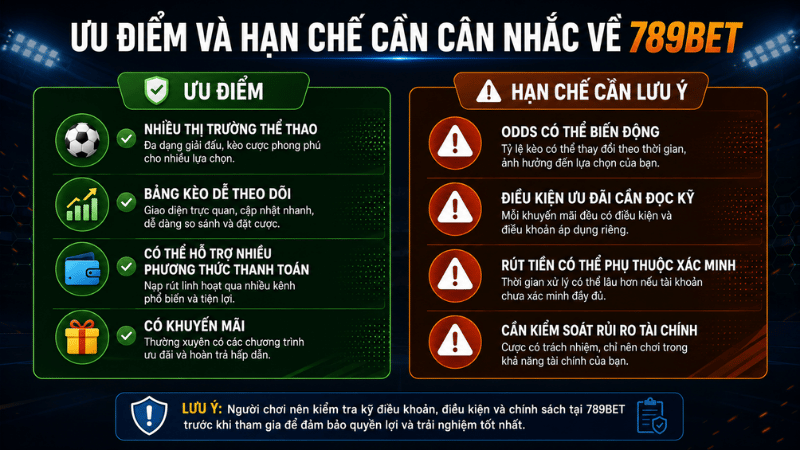 Ưu điểm và hạn chế cần cân nhắc về 789BET