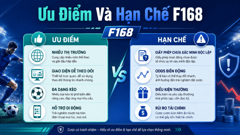 Ưu điểm hạn chế và rủi ro cần cân nhắc khi tìm hiểu F168