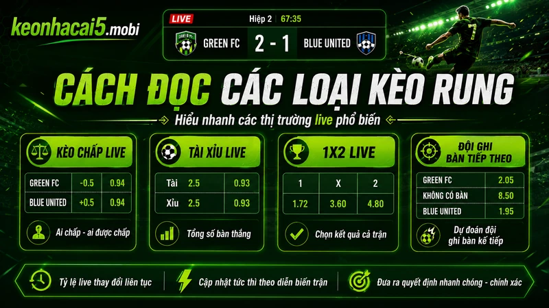 Cách đọc các loại kèo rung phổ biến trong bóng đá
