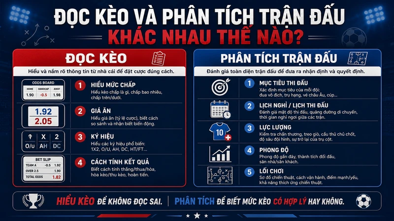 Phân biệt đọc kèo và phân tích trận đấu bóng đá cho người mới