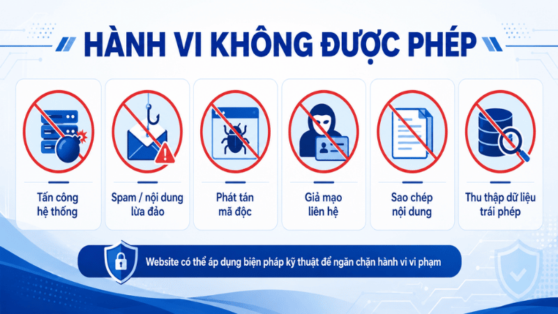 Các hành vi không được phép khi sử dụng website
