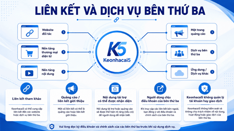 Quy định về liên kết quảng cáo và dịch vụ bên thứ ba