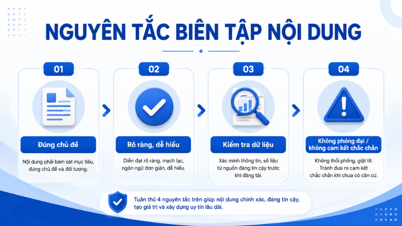 Nguyên tắc biên tập nội dung trên Keonhacai5