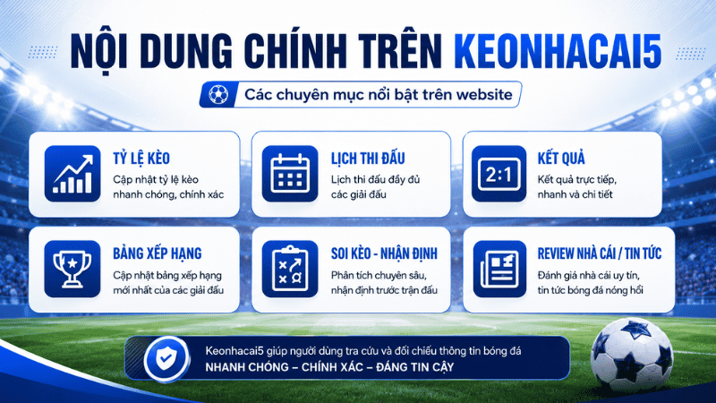 Nội dung chính trên keonhacai5.mobi