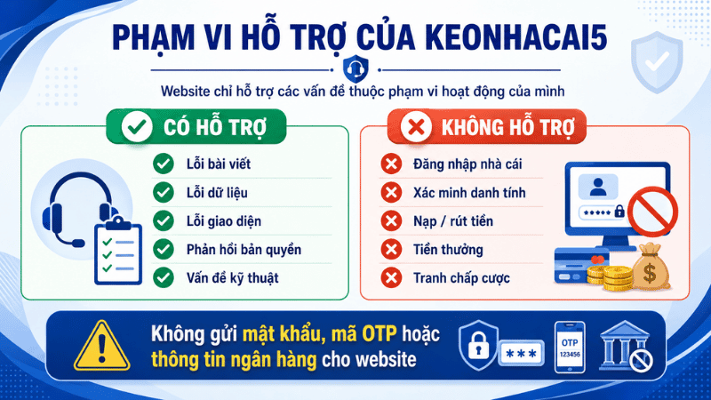 Phạm vi hỗ trợ của website Keonhacai5