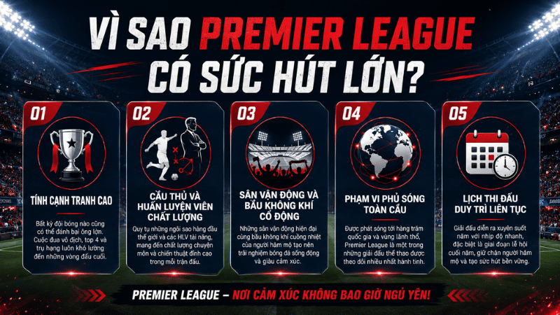 Những yếu tố tạo nên sức hút của Premier League
