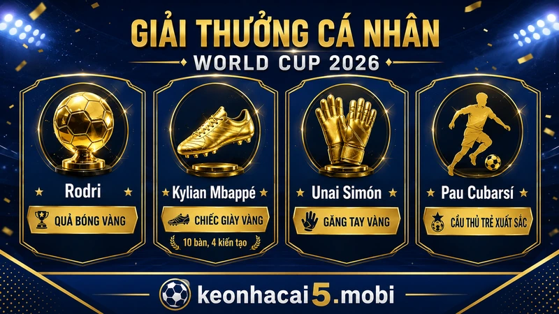 Tây Ban Nha vô địch và các chủ nhân giải thưởng World Cup 2026