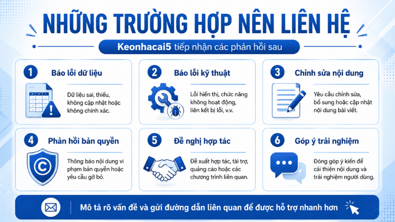 Những trường hợp nên liên hệ Keonhacai5