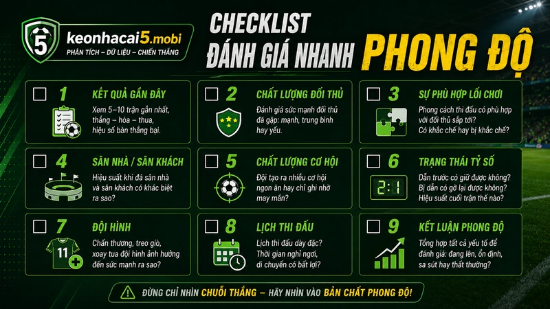 Checklist đánh giá nhanh phong độ thực tế của đội bóng